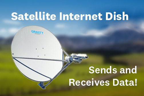 Satellite Internet Dish