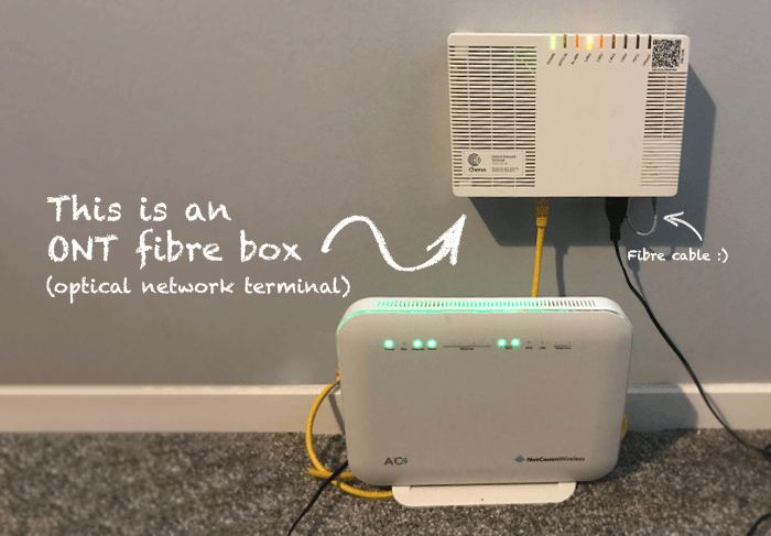 fibre ont box and modem inside the home