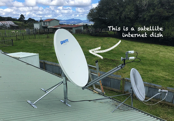 gravity satellite dish on rural house roof
