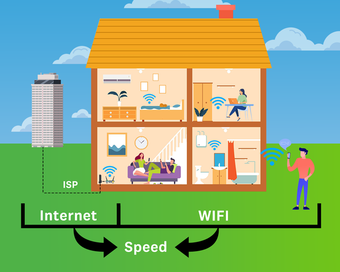 illustration of how internet enters and is distributed in the home