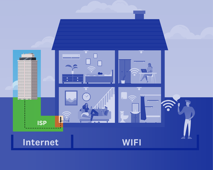 illustration of isp delivering internet to the home
