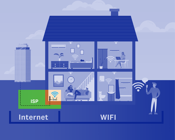 illustration of router transmitting wifi signal in the home